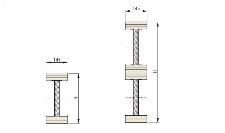 Kích thước Busway LX Siemens