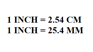 Quy đổi inch sang cm - mm