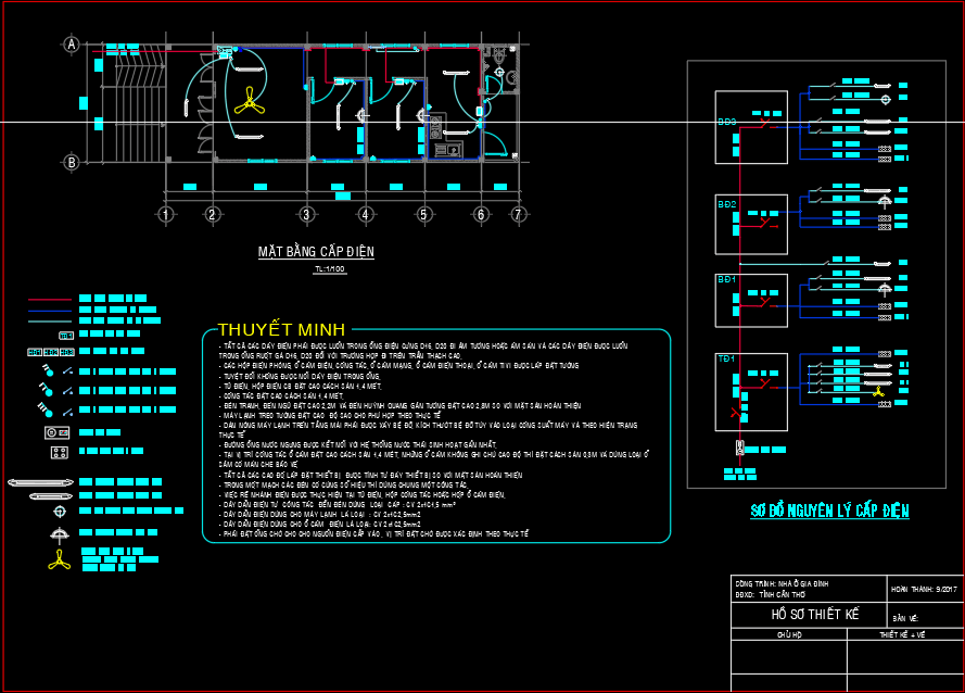 Bản vẽ nhà cấp 4