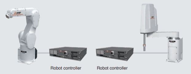 Bộ điều khiển D-type robot mitsubishi