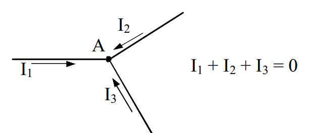 Ví dụ 1 định luật Kirchhoff 1