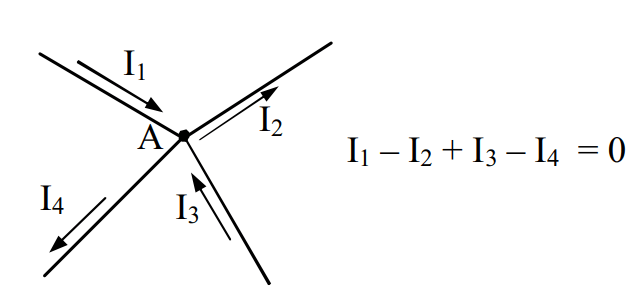 Ví dụ 2 định luật Kirchhoff 1