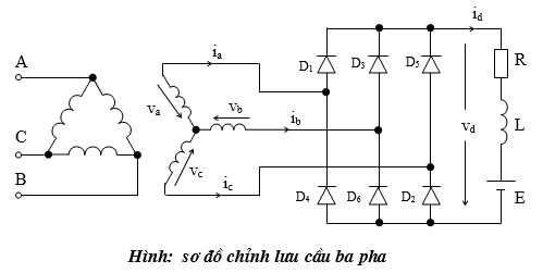 Sơ đồ chỉnh lưu cầu ba pha