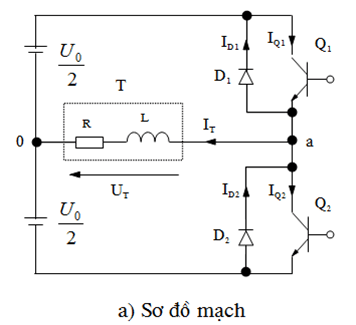 Các mạch nghịch lưu thông dụng || KHS247